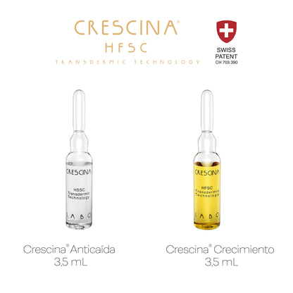 Crescina man 200 tratamiento completo 20 ampollas: 10 anticaída y 10 crecimiento x 3.5mL. Labo