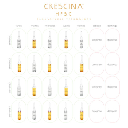 Crescina man 200 tratamiento completo 20 ampollas: 10 anticaída y 10 crecimiento x 3.5mL. Labo