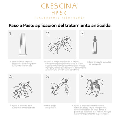 Crescina woman 200 tratamiento completo 20 ampollas: 10 anticaída y 10 crecimiento x 3.5mL. Labo