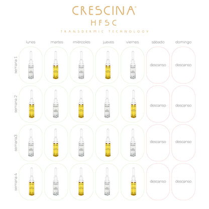 Crescina man 500 tratamiento completo 20 ampollas: 10 anticaída y 10 crecimiento x 3.5mL. Labo