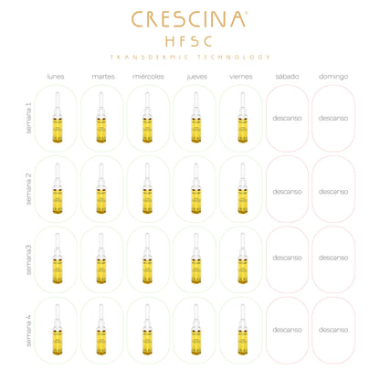 Crescina woman 1300 crecimiento 20 ampollas x 3.5mL. Labo