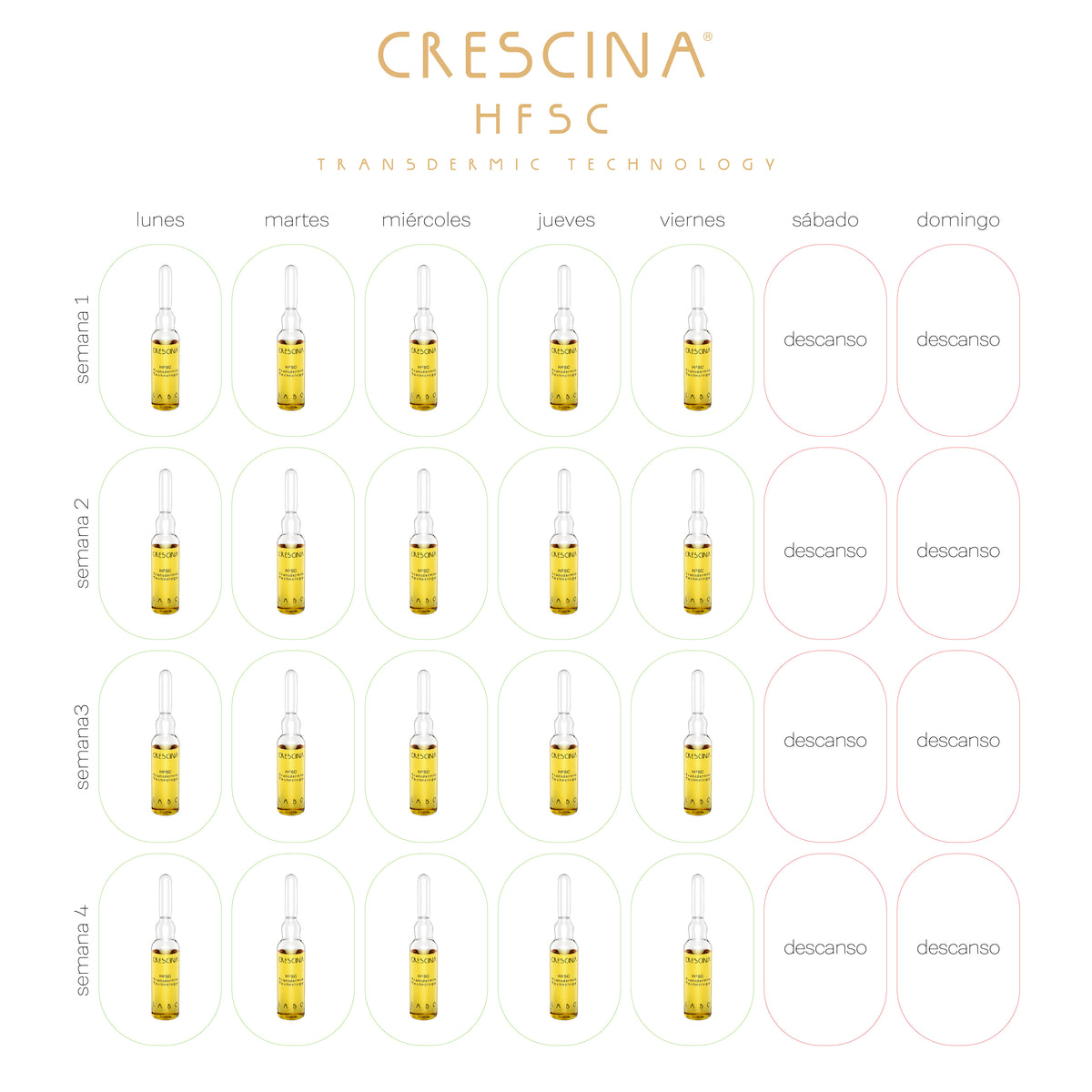 Crescina man 500 crecimiento 20 ampollas x 3.5mL. Labo